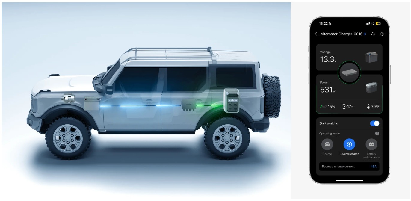 EcoFlow nabíječ 500W mobil